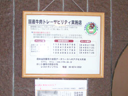 店頭表示