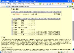 店頭表示